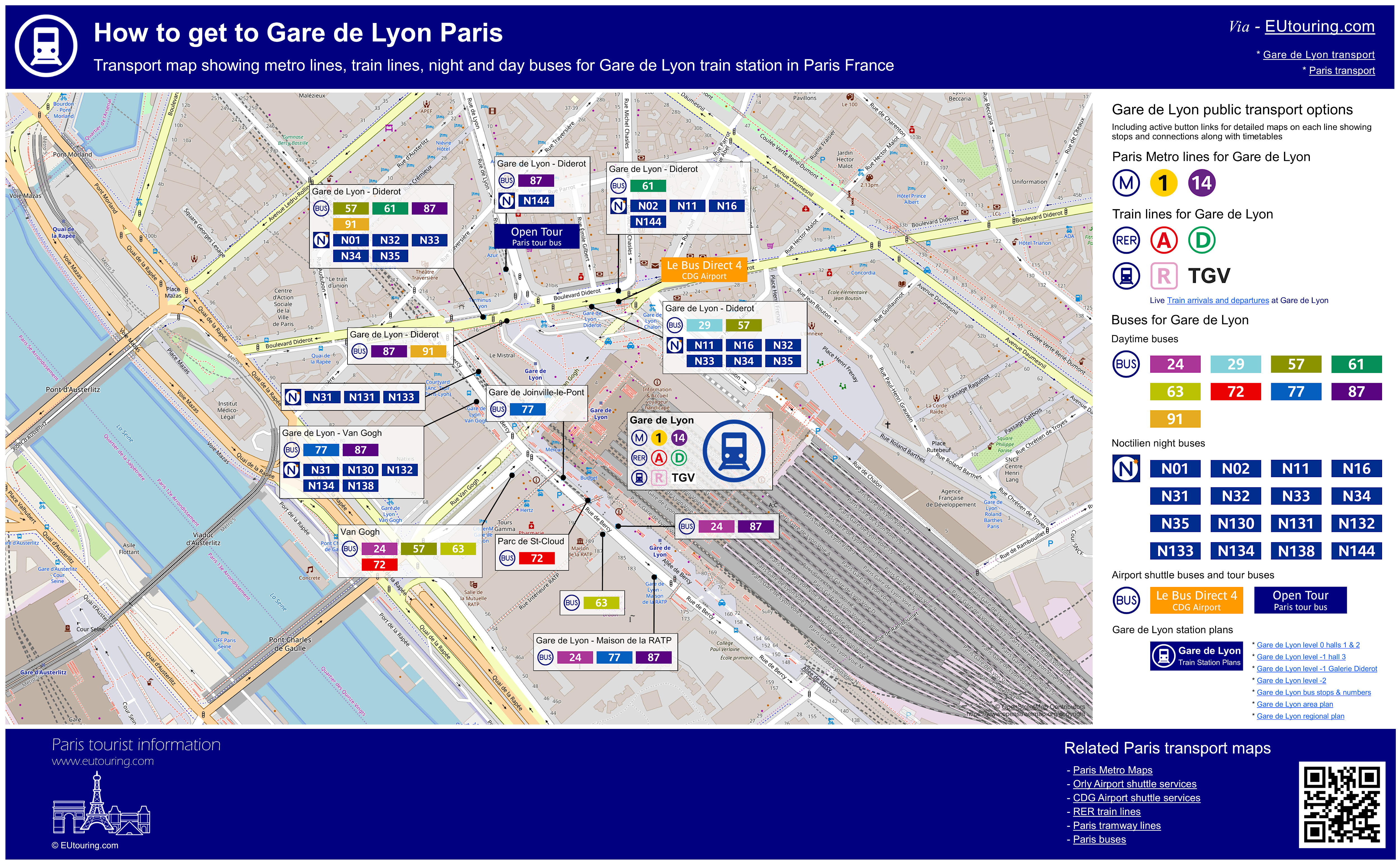 tour eiffel gare de lyon metro