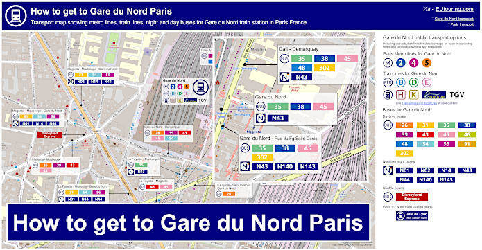 How to get to Gare du nord Paris transport map
