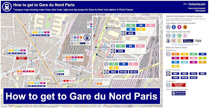 How To Get To Gare Du Nord In Paris Using Public Transport