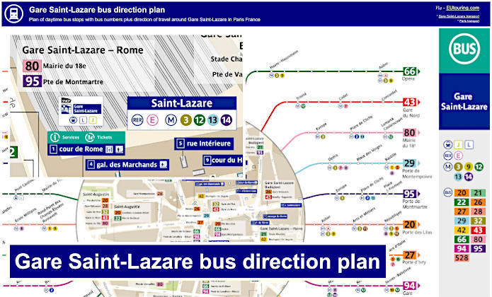 Gare Saint-Lazare map of night and daytime bus stops