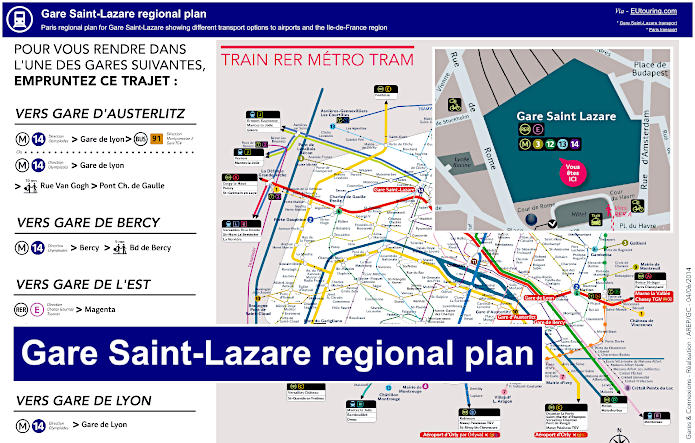 Gare Saint-Lazare regional and local plan