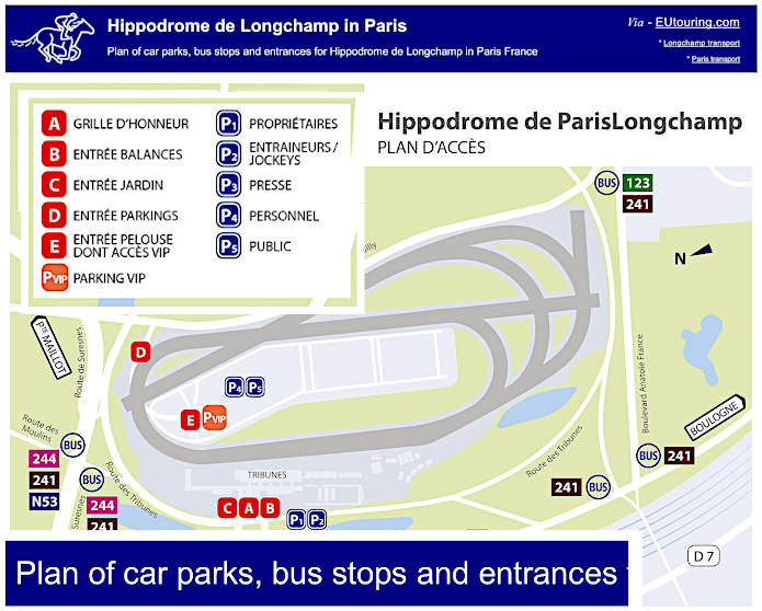 Car parks, bus stops and entrances for Hippodrome de Longchamp Paris