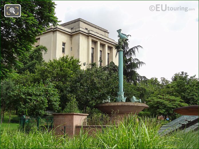 CineAqua pole showing location in Jardins du Trocadero