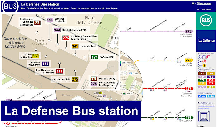 La Defense Bus Station Plan
