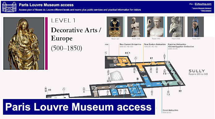 Louvre Museum access plan of levels, rooms and public services