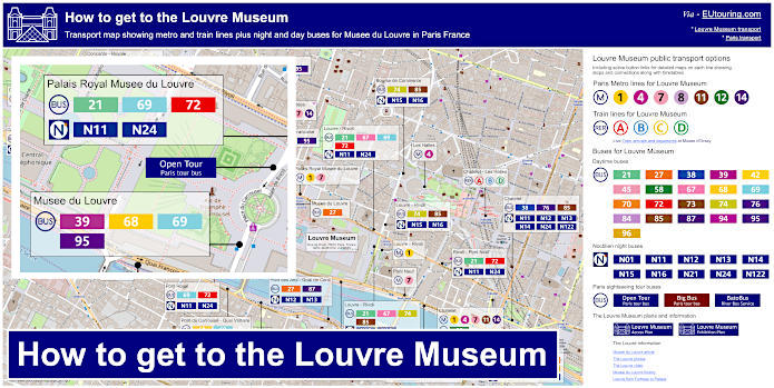 How to get to Louvre Museum transport map