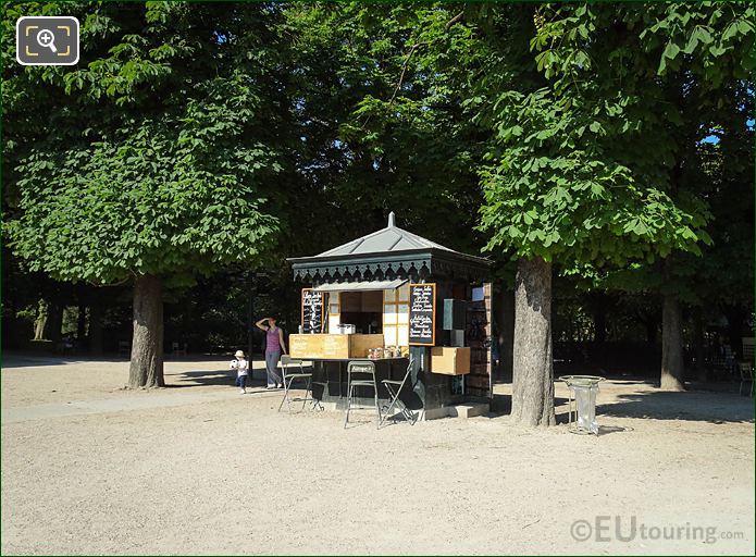 Kiosk 7, Jardin du Luxembourg, Paris