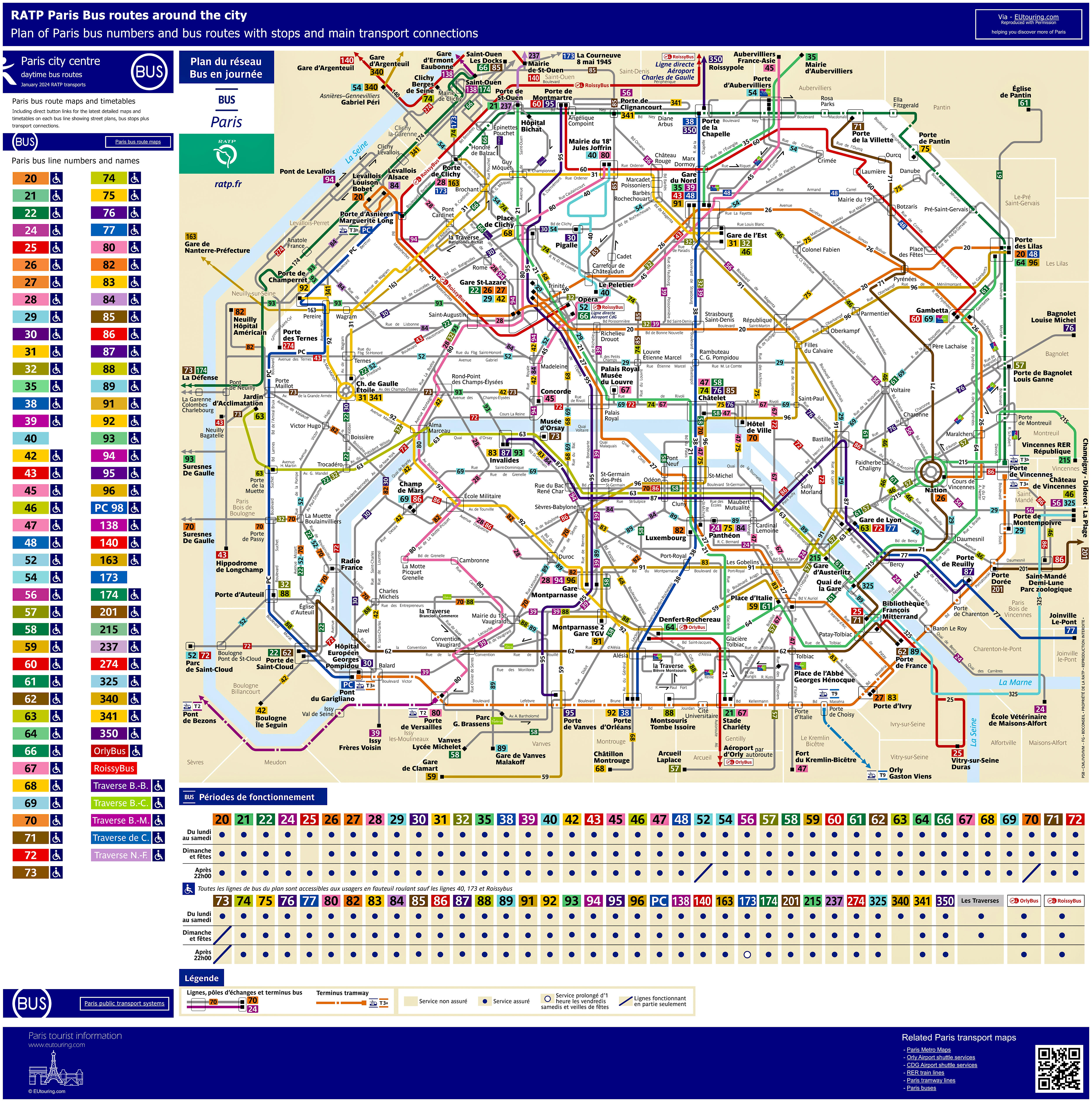 tourist bus paris route