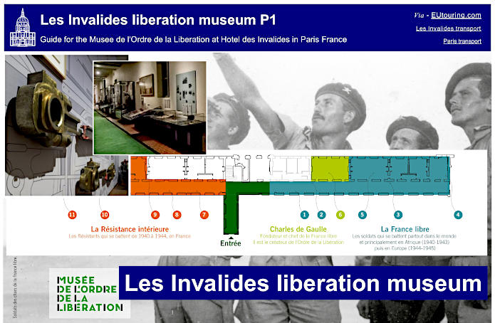 Les Invalides liberation museum guide