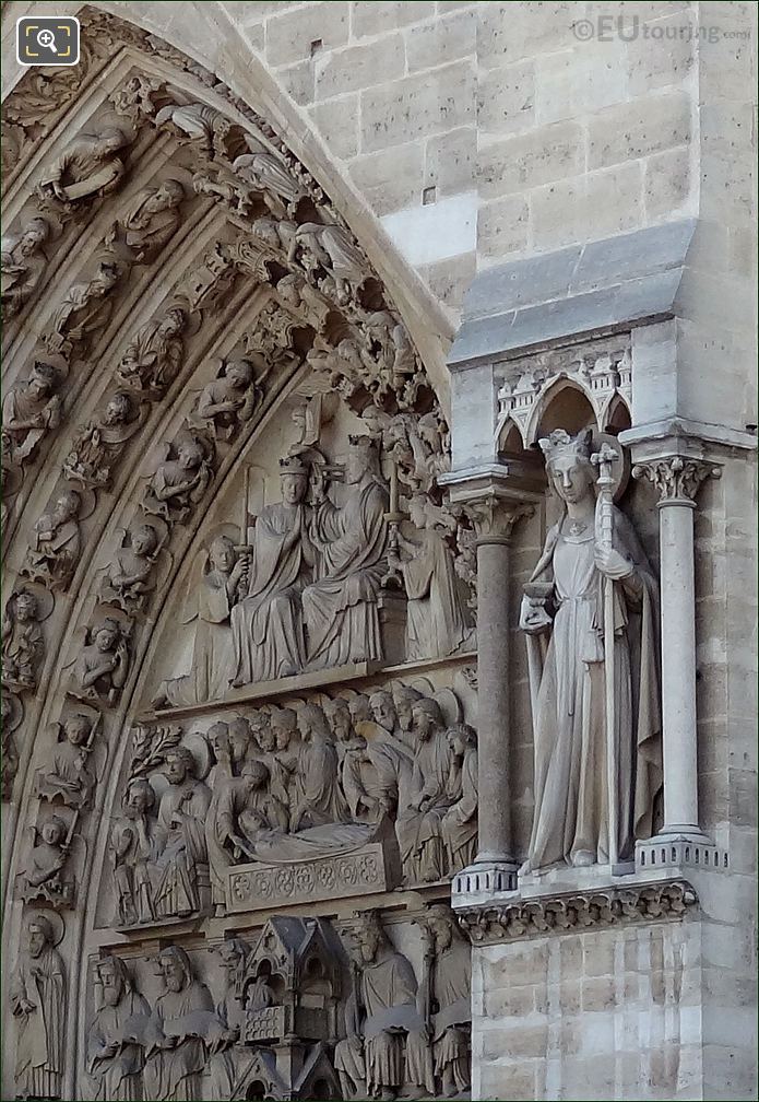 Notre Dame doorway stone carvings