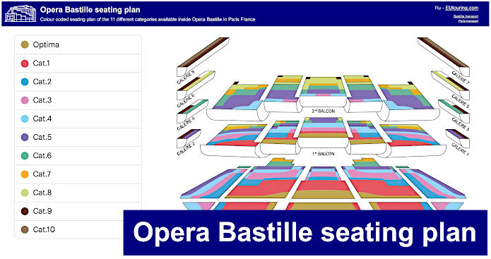 Opera Bastille seating plan