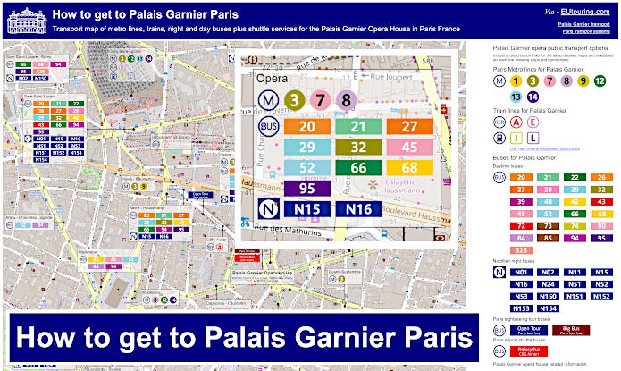 How to get to Palais Garnier opera house transport map