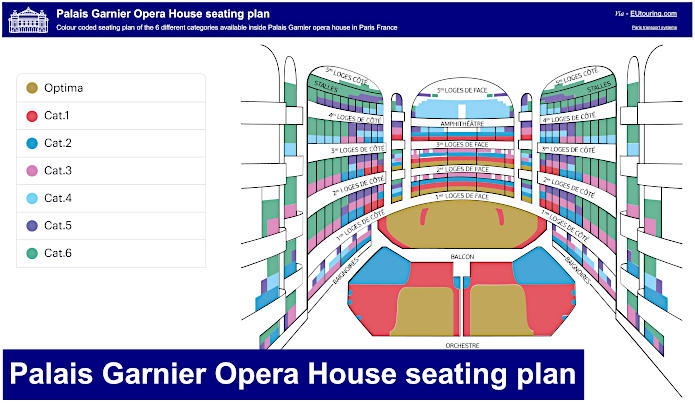 Palais Garnier opera house seating plan
