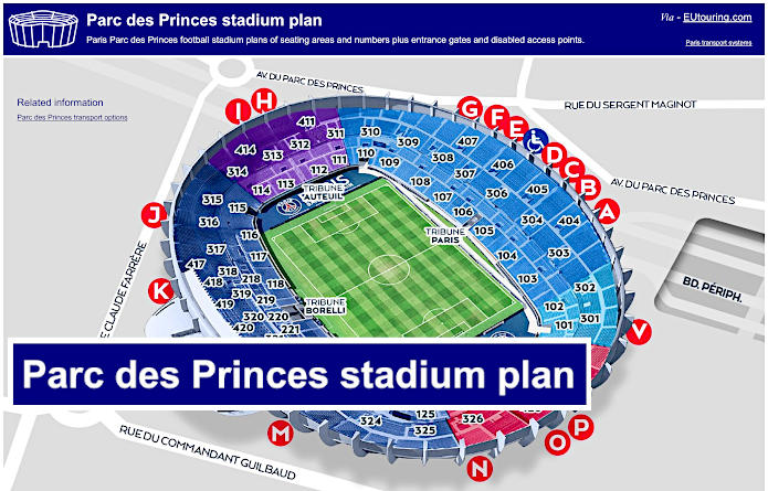 Parc des Princes football stadium plans
