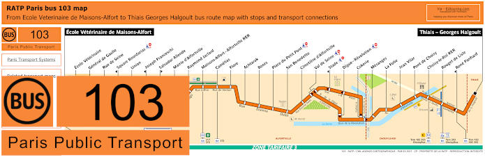 Paris bus 103 map with stops and connections