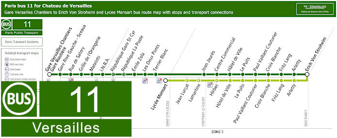 Paris bus 11 map Versailles with stops and connections