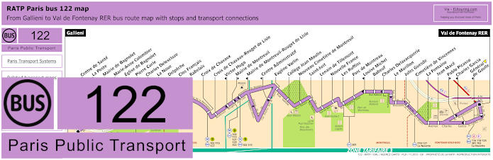 Paris bus 122 map with stops and connections