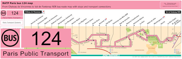 Paris bus 124 map with stops and connections