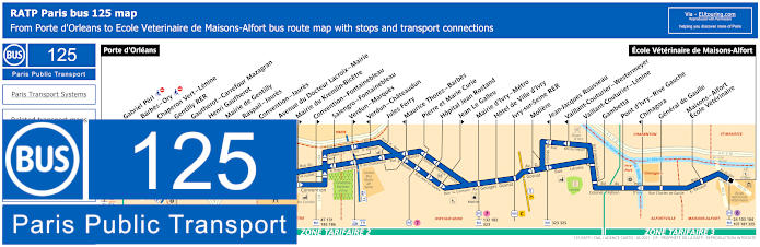 Paris bus 125 map with stops and connections