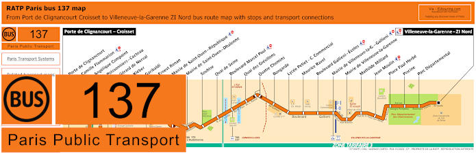 Paris bus 137 map with stops and connections