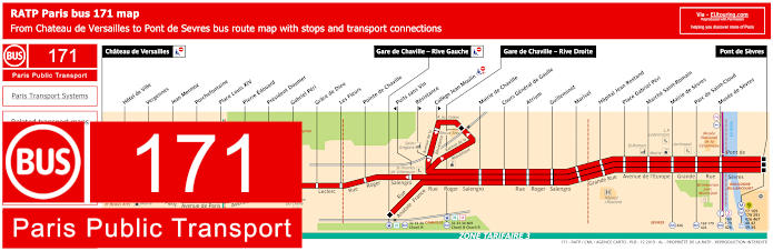 Paris bus 171 map with stops and connections