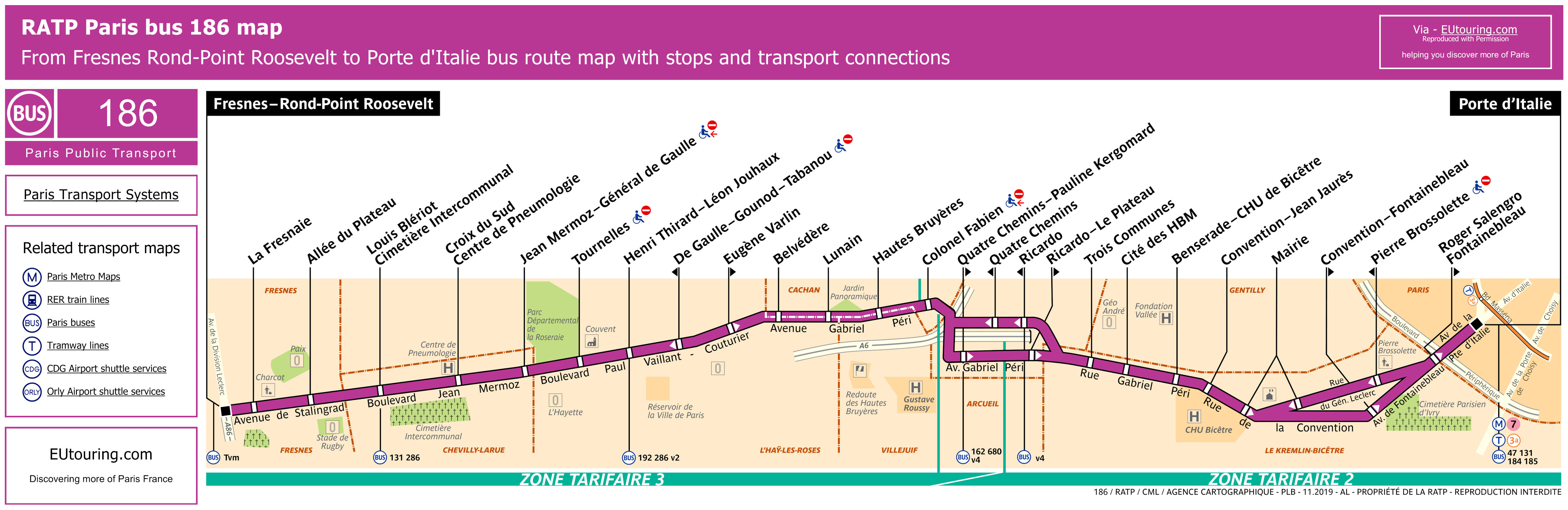 Bus plana остановки в аэропорте Барселоны на карте. Plan Bus блогеры. Paris Bus 91. Paris Bus 31.