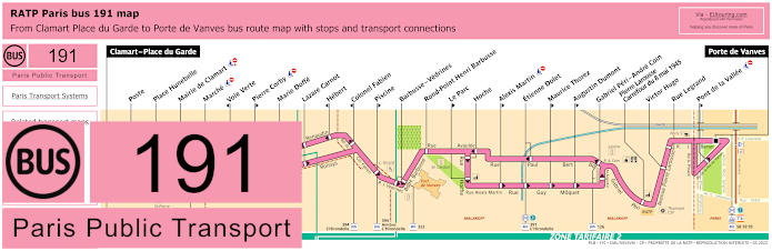 Paris bus 191 map with stops and connections