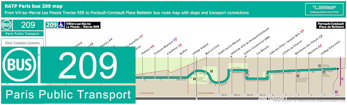 Paris bus 209 map with stops and connections