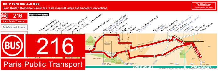 Paris bus 216 map with stops and connections