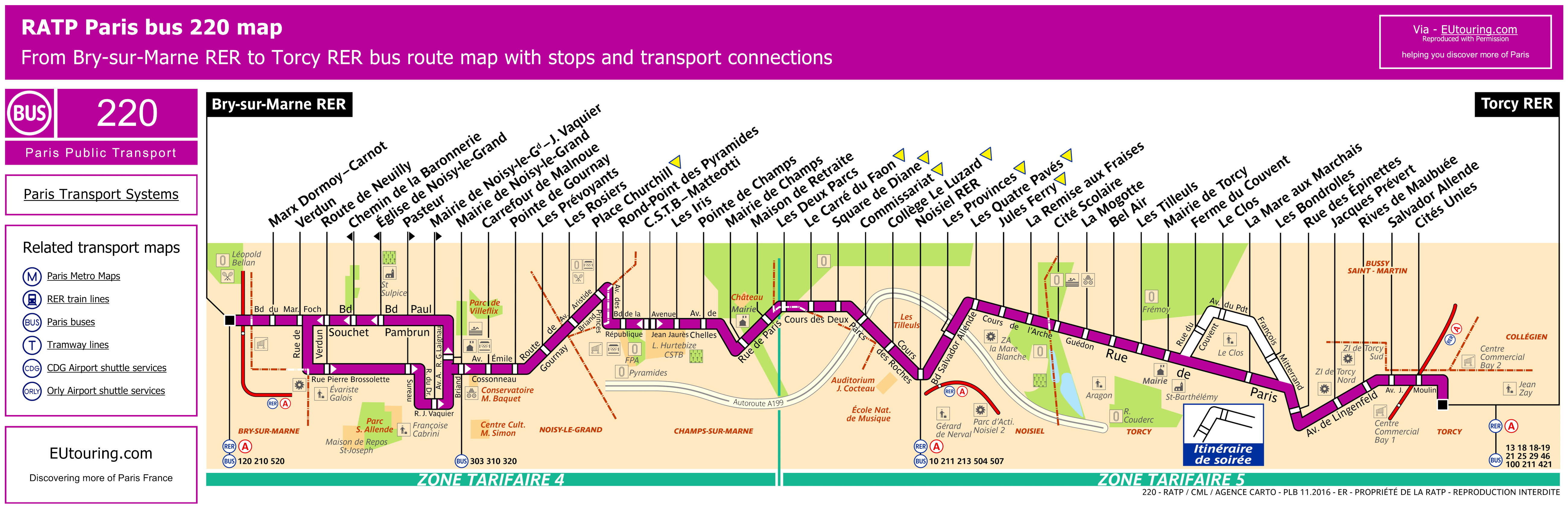 Схема автобусов Парижа. Автобусный центр RATP. Одесса Париж автобус. Bus plana остановки в аэропорте Барселоны на карте. Маршрут 271 автобуса на карте с остановками