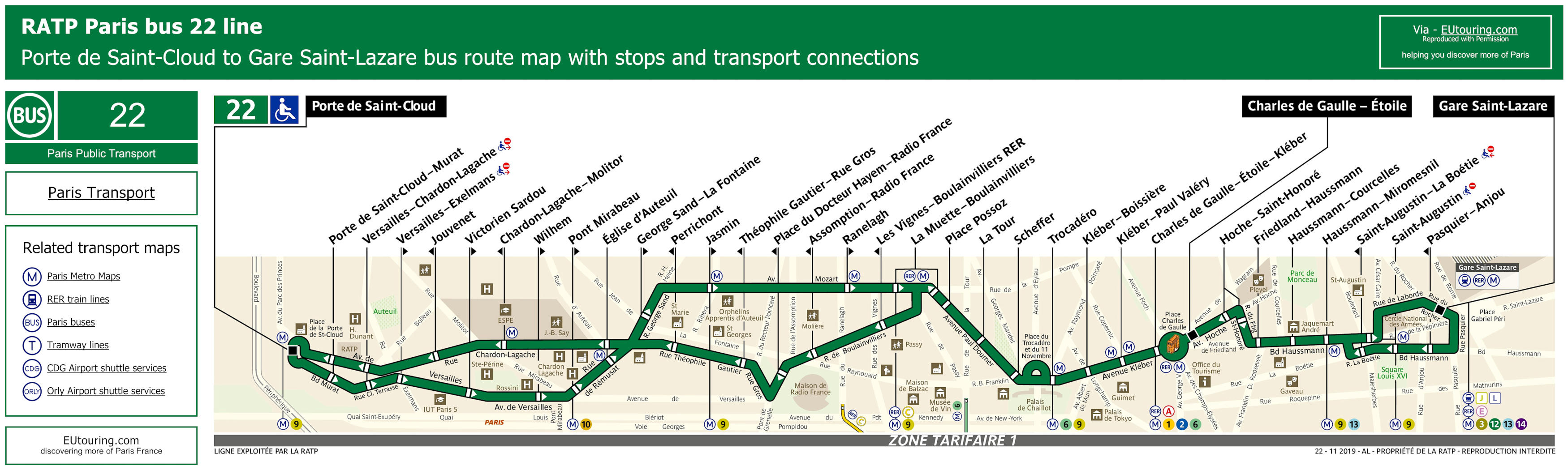 Линия общественного транспорта. Bus 22. Line numbers of Buses in Paris.