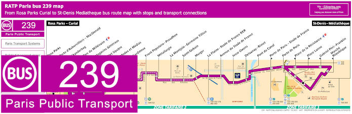 Paris bus 239 map with stops and connections