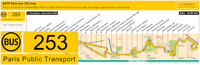 Paris bus 253 map with stops and connections