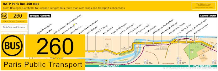 Paris bus 260 map with stops and connections