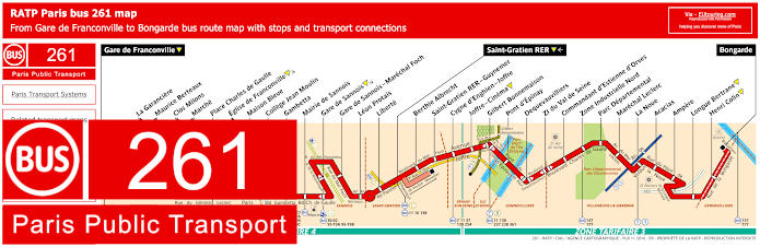 Paris bus 261 map with stops and connections