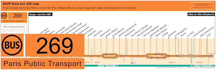 Paris bus 269 map with stops and connections