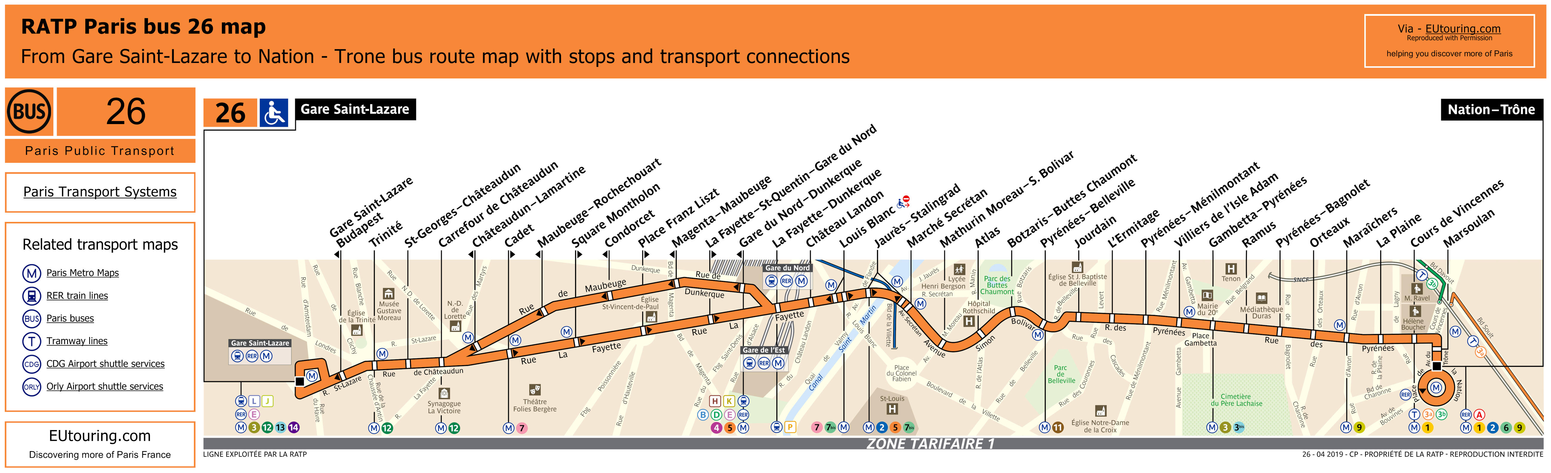 Линия общественного транспорта. Bus Route 26. Paris Bus Station. Bus line. RATP.