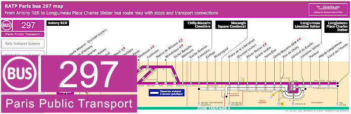 Paris bus 297 map with stops and connections