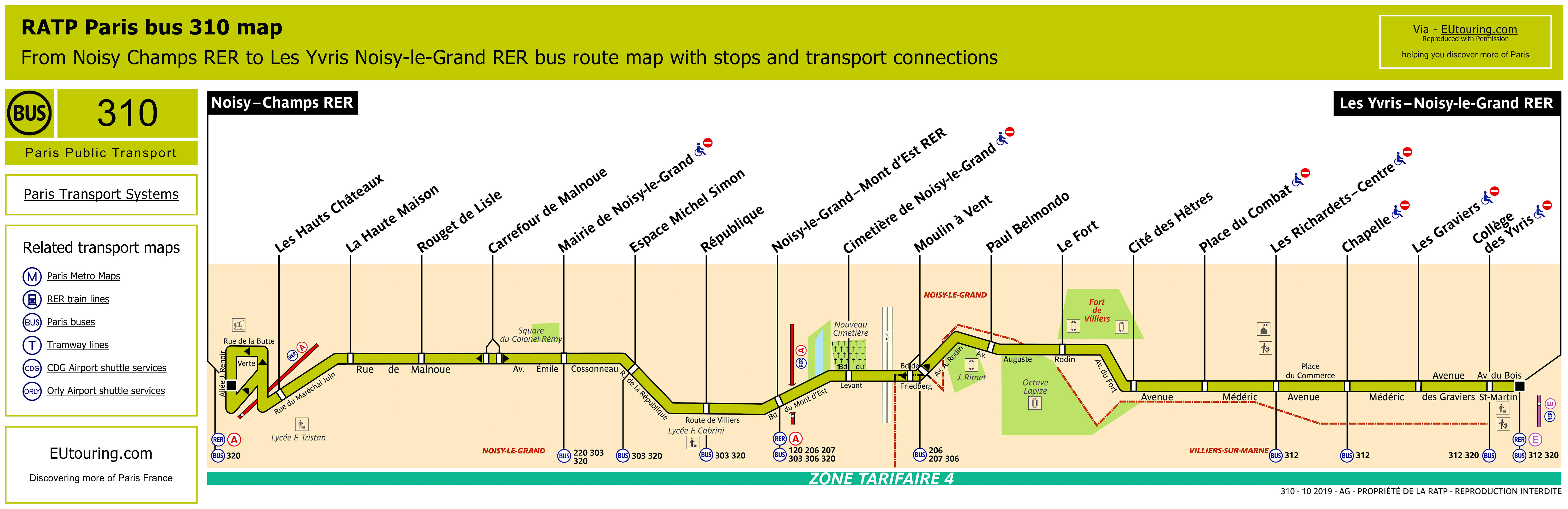 Автобусы RATP. Билет RER. Bus 310s. RER 123.