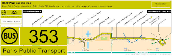 Paris bus 353 map with stops and connections