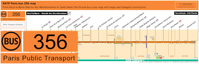 Paris bus 356 map with stops and connections