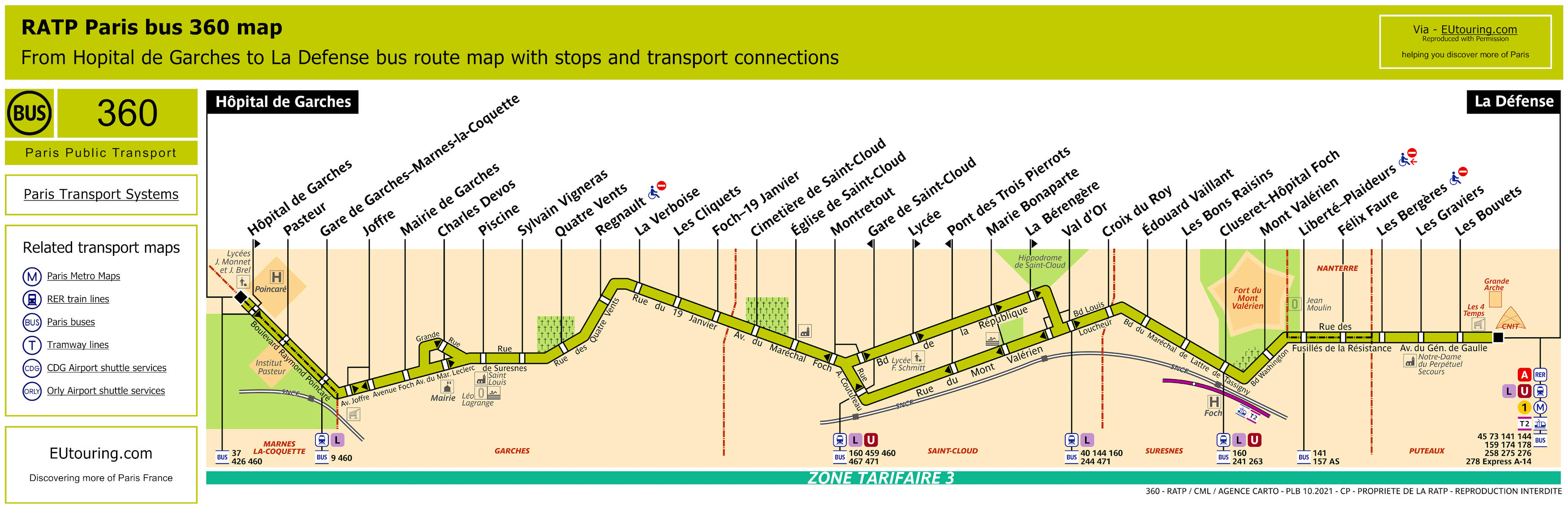 Paris bus 360 route maps available.