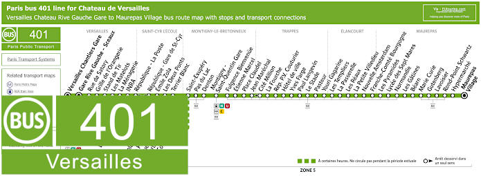 Paris Bus 401 map Versailles with stops and connections