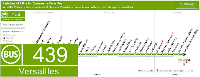 Paris Bus 439 map Versailles with stops and connections