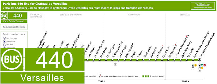 Paris Bus 440 map Versailles with stops and connections