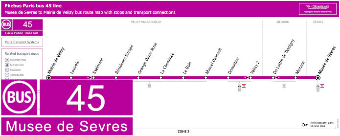 Paris bus 45 map Musee de Sevres to Mairie de Velizy