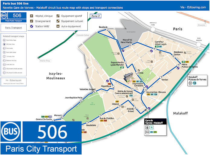 Paris Navette de Vanves bus 506 map with stops and connections