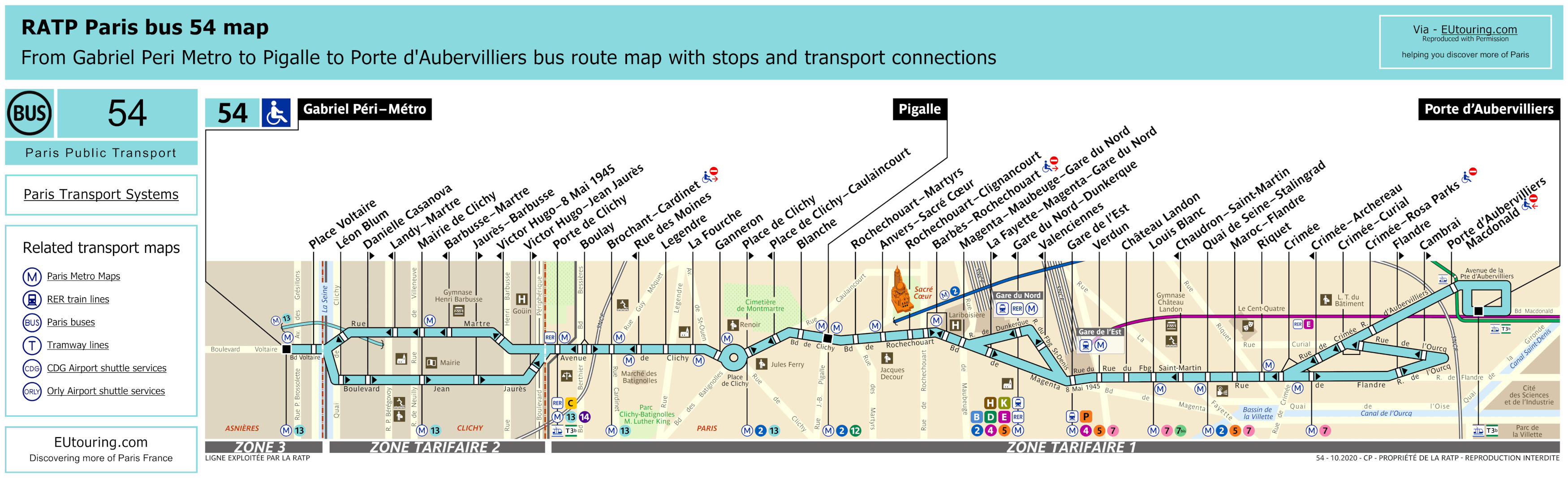 How to get to 28 Rue Serpente in Paris by Metro, Bus, RER, Train