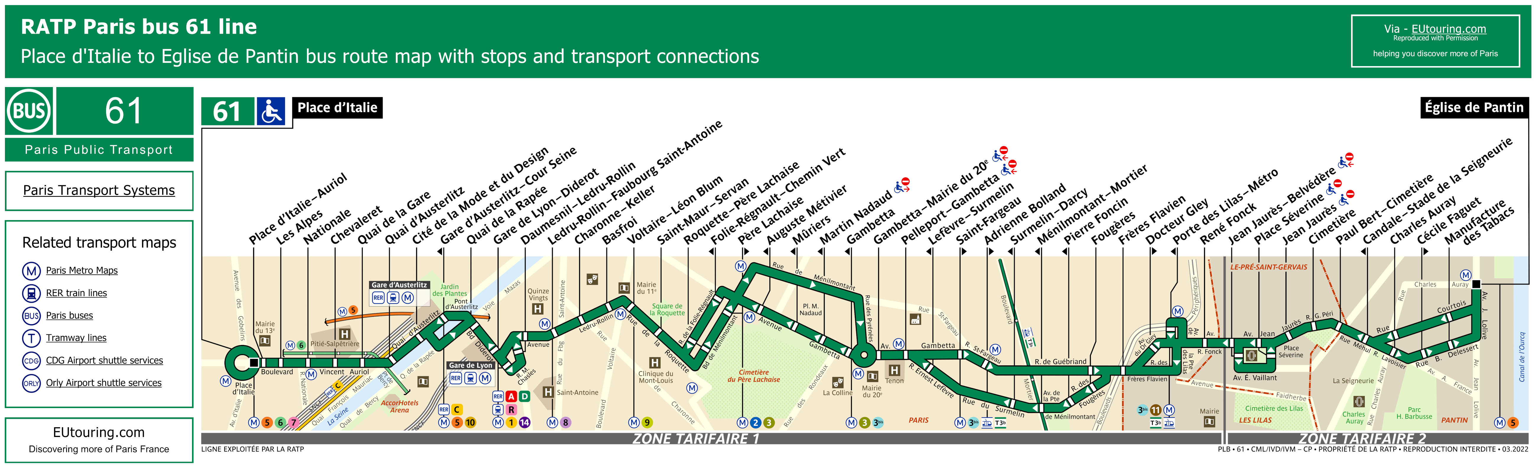 14 линия карта. Автобусы RATP. Автобусный центр RATP. Bus line. Kis lineal Bus.