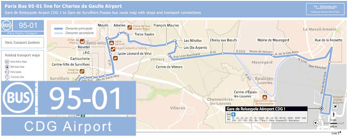 Paris Bus 95-01 map Airport CDG 1 to Gare de Survilliers Fosses